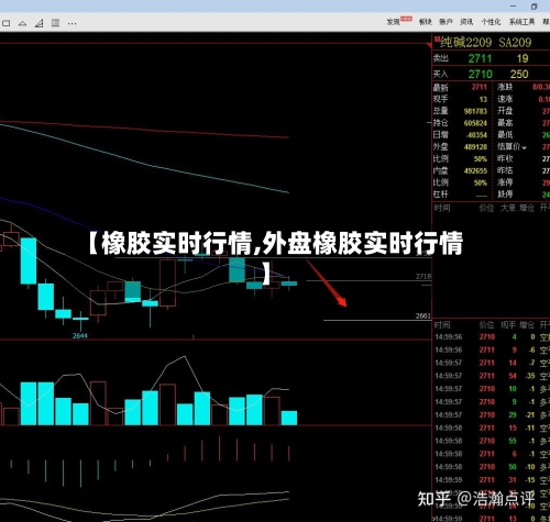 【橡胶实时行情,外盘橡胶实时行情】-第2张图片