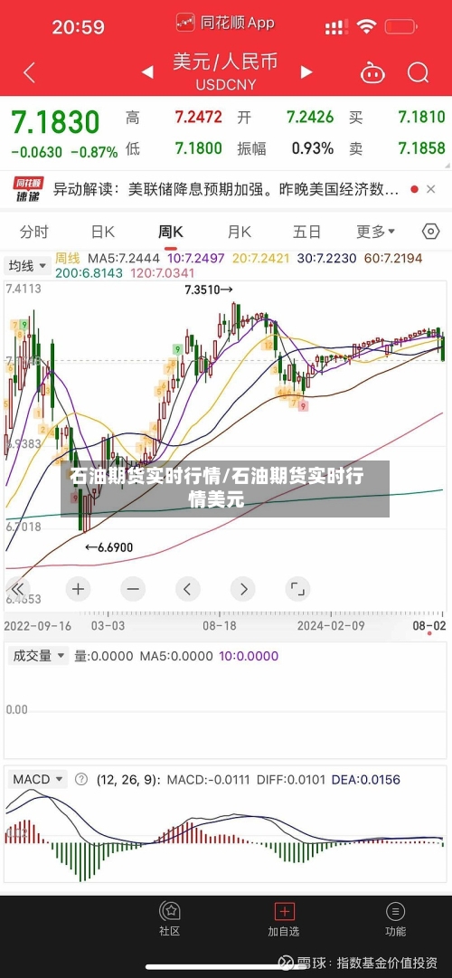 石油期货实时行情/石油期货实时行情美元-第3张图片