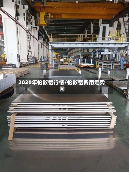2020年伦敦铝行情/伦敦铝费用走势图