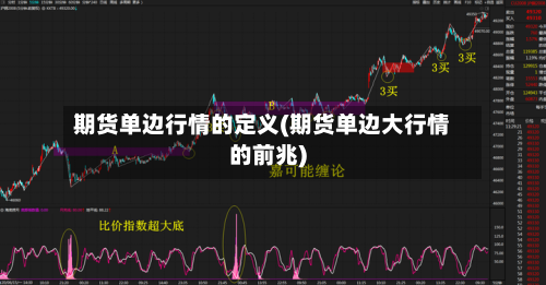 期货单边行情的定义(期货单边大行情的前兆)-第2张图片