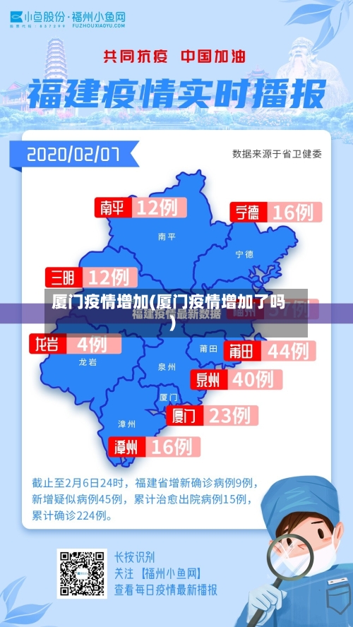 厦门疫情增加(厦门疫情增加了吗)