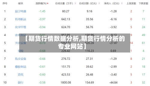 【期货行情数据分析,期货行情分析的专业网站】