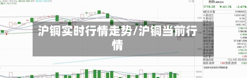 沪铜实时行情走势/沪铜当前行情