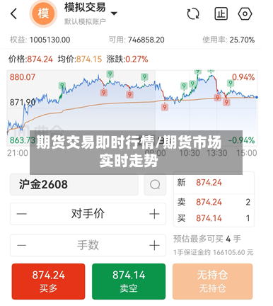 期货交易即时行情/期货市场实时走势