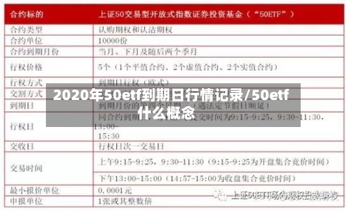2020年50etf到期日行情记录/50etf什么概念