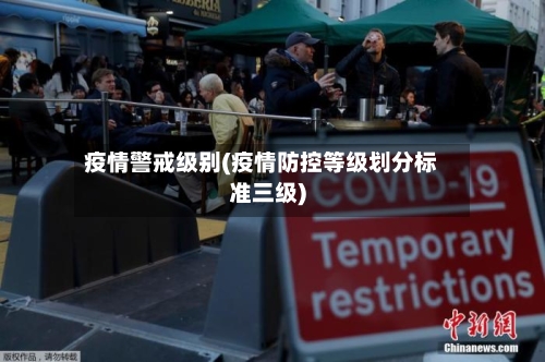 疫情警戒级别(疫情防控等级划分标准三级)-第3张图片