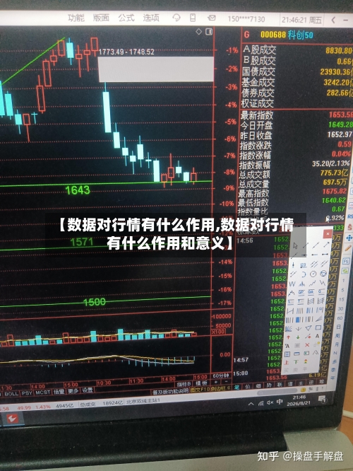 【数据对行情有什么作用,数据对行情有什么作用和意义】