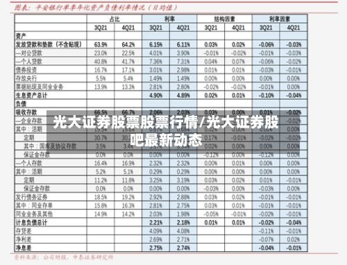 光大证券股票股票行情/光大证券股吧最新动态-第2张图片
