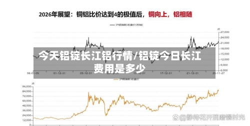 今天铝锭长江铝行情/铝锭今日长江费用是多少-第2张图片
