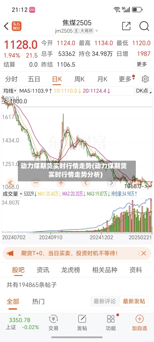 动力煤期货实时行情走势(动力煤期货实时行情走势分析)-第2张图片