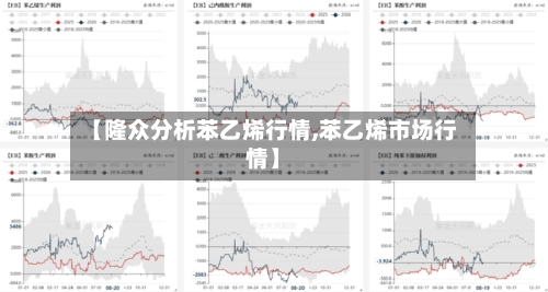 【隆众分析苯乙烯行情,苯乙烯市场行情】-第3张图片