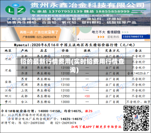 铅的最新行情费用(实时铅费用行情查询)