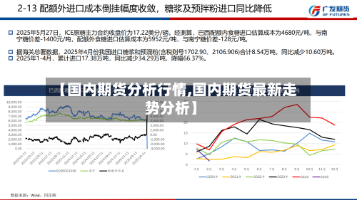 【国内期货分析行情,国内期货最新走势分析】-第3张图片
