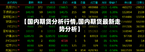 【国内期货分析行情,国内期货最新走势分析】-第2张图片