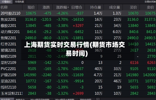 上海期货实时交易行情(期货市场交易时间)