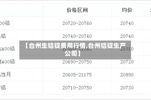 【台州生铝锭费用行情,台州铝锭生产公司】-第2张图片