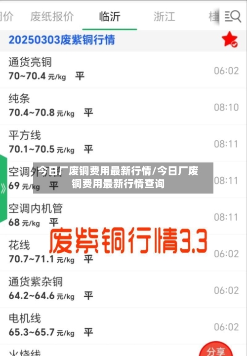 今日厂废铜费用最新行情/今日厂废铜费用最新行情查询