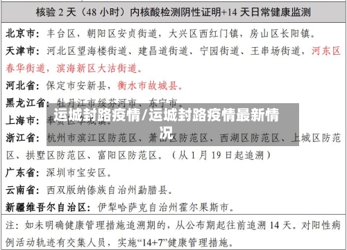 运城封路疫情/运城封路疫情最新情况-第3张图片