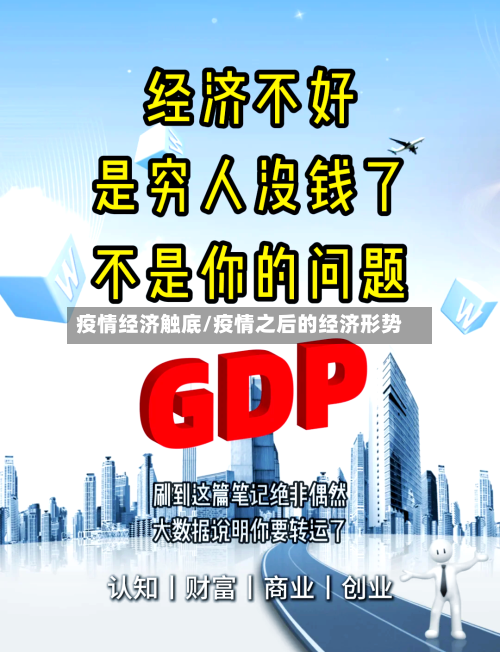 疫情经济触底/疫情之后的经济形势