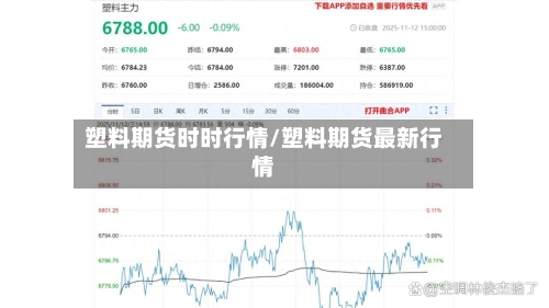 塑料期货时时行情/塑料期货最新行情-第2张图片