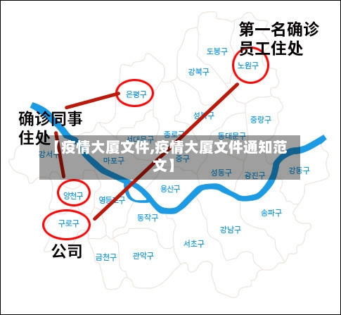【疫情大厦文件,疫情大厦文件通知范文】