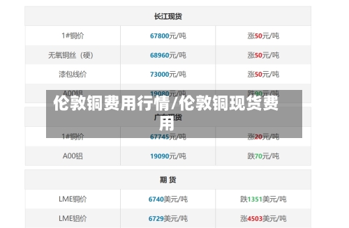 伦敦铜费用行情/伦敦铜现货费用