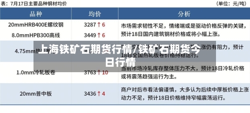 上海铁矿石期货行情/铁矿石期货今日行情