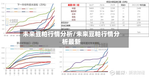 未来豆粕行情分析/未来豆粕行情分析最新