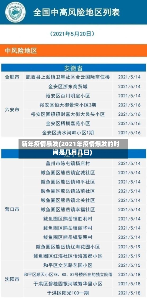 新年疫情暴发(2021年疫情爆发的时间是几月几日)