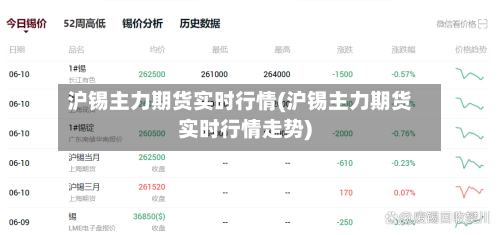 沪锡主力期货实时行情(沪锡主力期货实时行情走势)-第2张图片