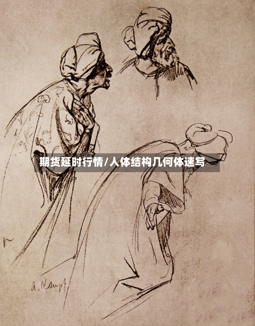 期货延时行情/人体结构几何体速写