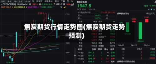 焦炭期货行情走势图(焦炭期货走势预测)
