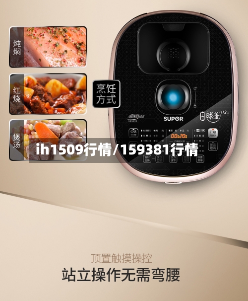 ih1509行情/159381行情