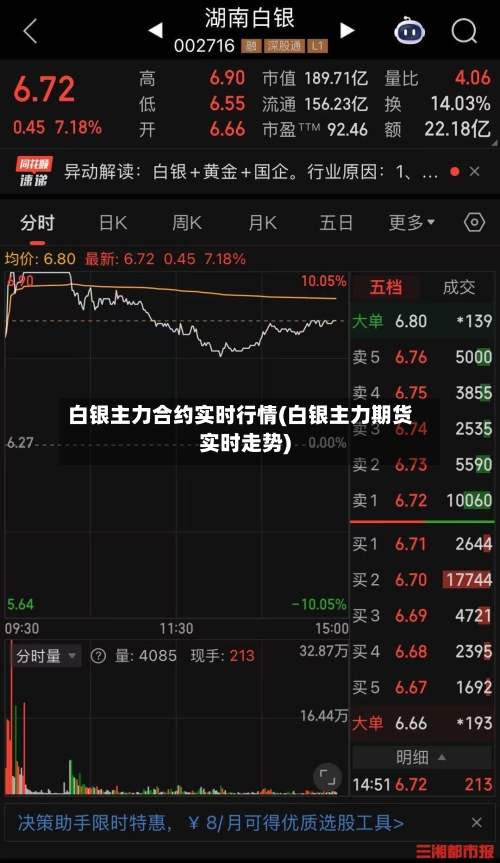 白银主力合约实时行情(白银主力期货实时走势)-第2张图片