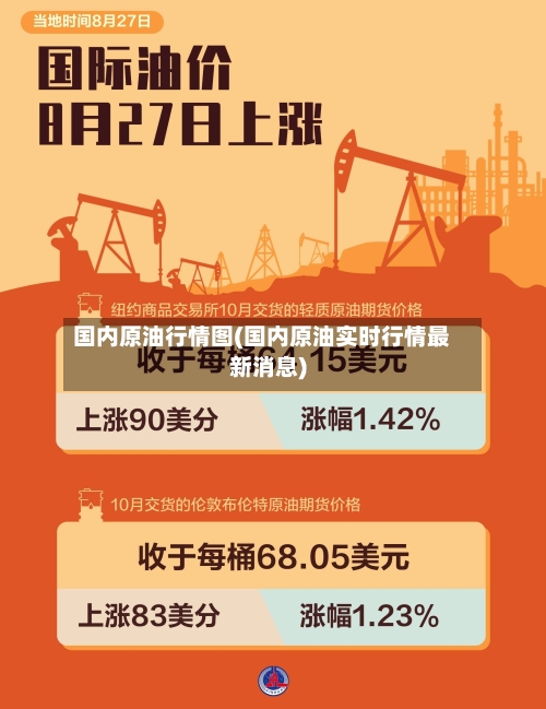 国内原油行情图(国内原油实时行情最新消息)-第3张图片