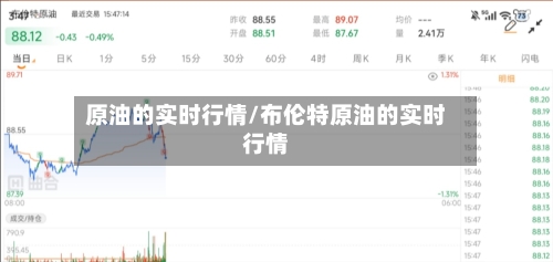 原油的实时行情/布伦特原油的实时行情