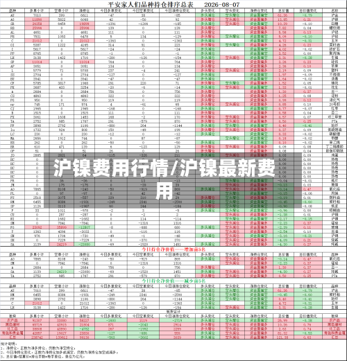沪镍费用行情/沪镍最新费用-第2张图片