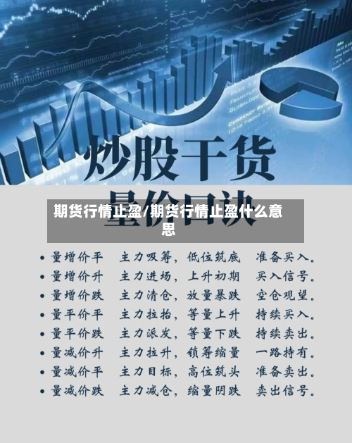期货行情止盈/期货行情止盈什么意思