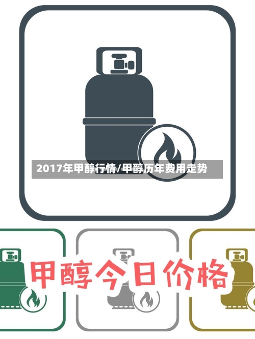 2017年甲醇行情/甲醇历年费用走势-第2张图片