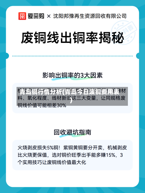 青岛铜行情分析(青岛今日废铜费用表)-第2张图片