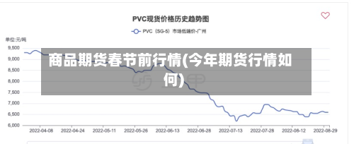 商品期货春节前行情(今年期货行情如何)-第2张图片