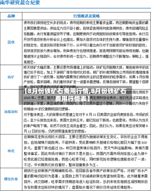 【8月份铁矿石费用行情,8月份铁矿石费用行情表】-第2张图片