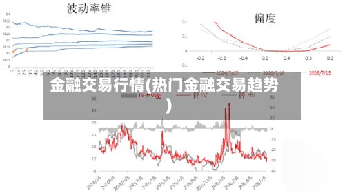金融交易行情(热门金融交易趋势)-第2张图片