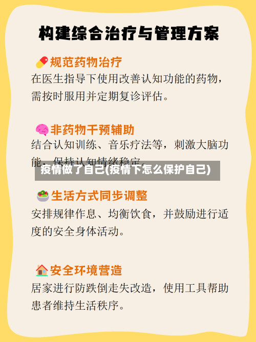 疫情做了自己(疫情下怎么保护自己)