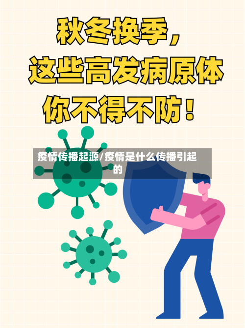 疫情传播起源/疫情是什么传播引起的