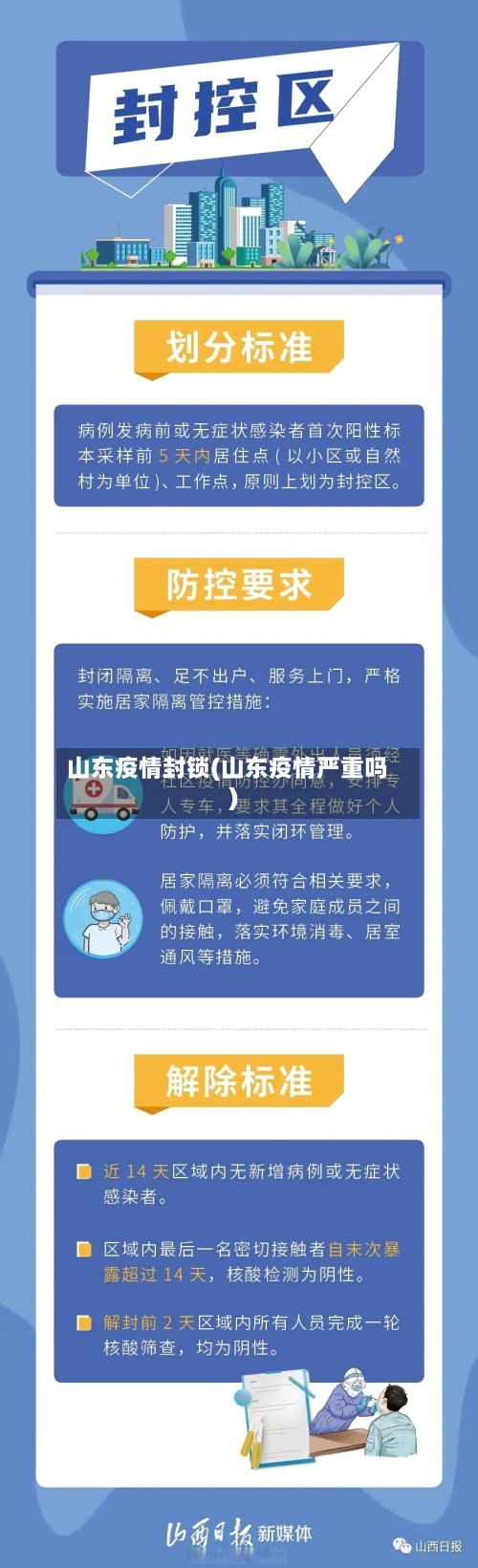 山东疫情封锁(山东疫情严重吗)-第2张图片