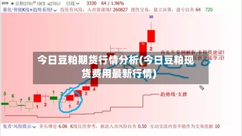 今日豆粕期货行情分析(今日豆粕现货费用最新行情)-第2张图片