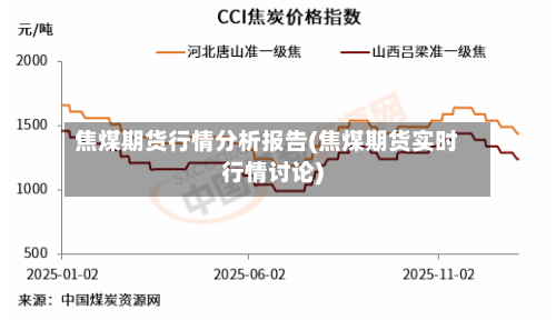 焦煤期货行情分析报告(焦煤期货实时行情讨论)