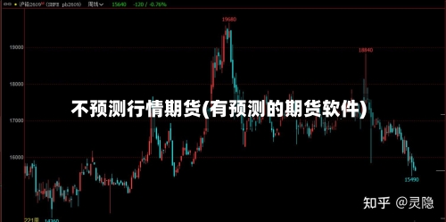不预测行情期货(有预测的期货软件)