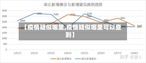 【疫情疑似哪里,疫情疑似哪里可以查到】-第3张图片